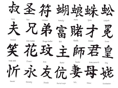 Chinese