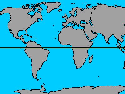 Equator