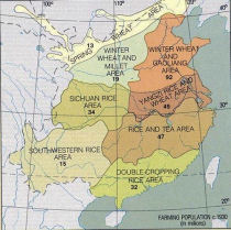 Farming Population 1930