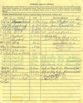 International Shot Record Entries