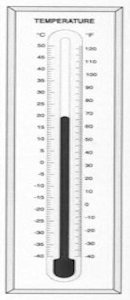 Thermometer