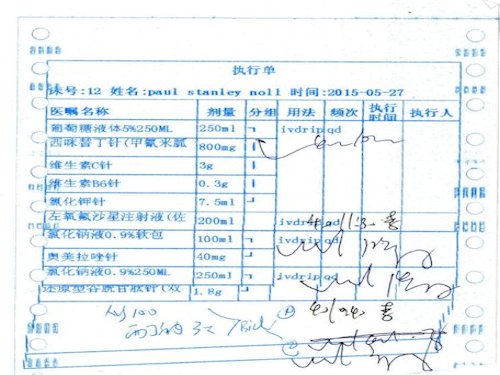 Doctor's IV Prescription Requests - Scene 15