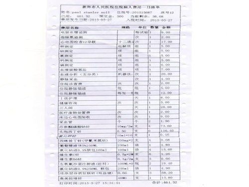 Hospital Bill for Visit and Work - Scene 16