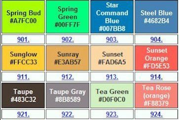 Standards Color Units