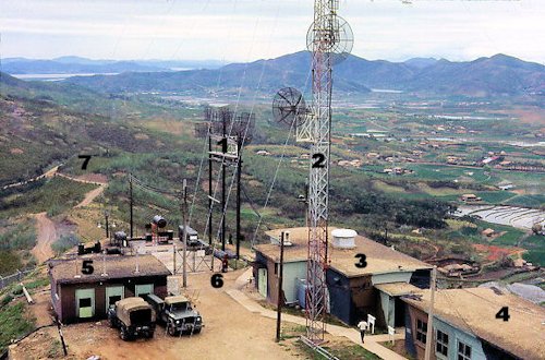 Tacoma Relay Station