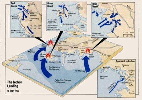 Map of Inchon Assault Plan