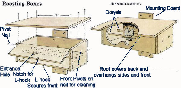 Bird Roost Plan One - Nighttime Shelter for Winter Birds