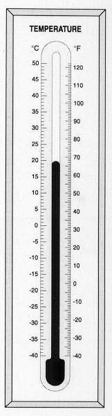 Thermometer