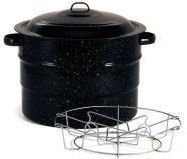 Water Bath Canner