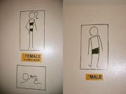 International Restroom Signs  Photo 61