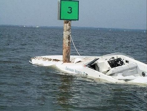 Channel Marker on the Port or Starboard
