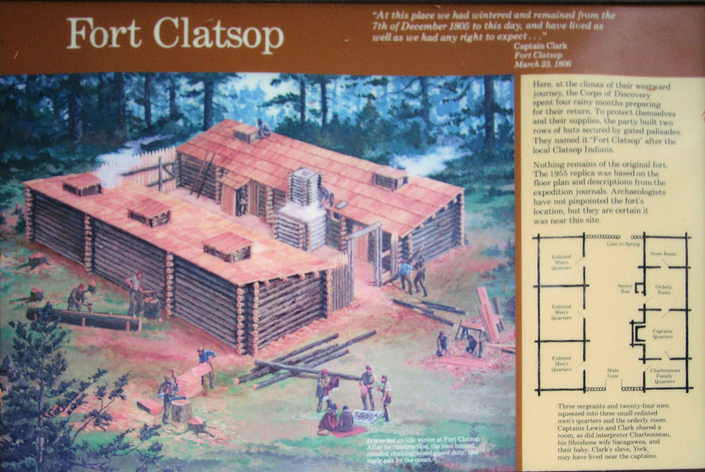 Fort Clatsop Fort