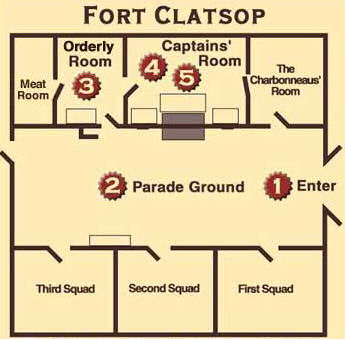Fort Clatsop Plan